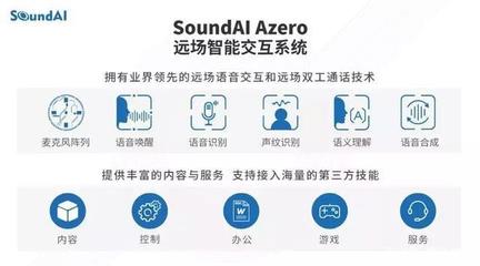 聲智科技宣布完成2億B輪融資，毅達資本領投、峰瑞等跟投，助力信息及時交互服務新突破